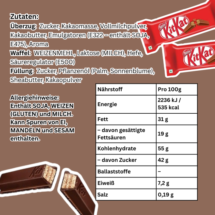 KitKat Japan Crispy Wafer Schokolade – 127,6 g Packung
