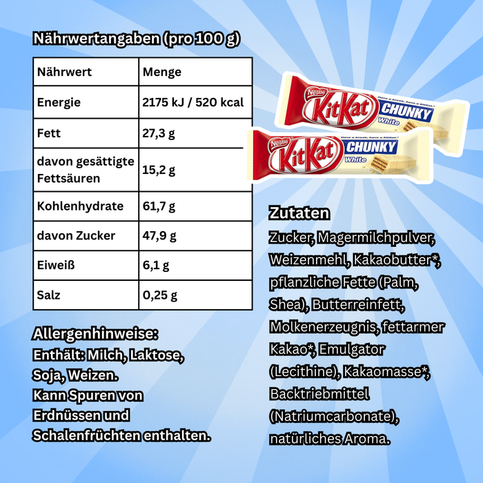 24× KitKat Chunky White – Knuspriger Waffelriegel mit weißer Schokolade – 24×40 g