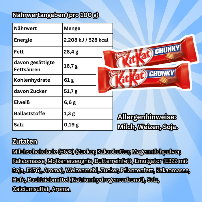 24× KitKat Chunky – Knusprige Schokoladenriegel, 24×40 g