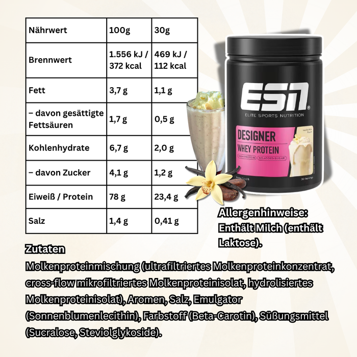 ESN Designer Whey Protein Pulver 908 g – Verschiedene Geschmacksrichtungen zur Auswahl