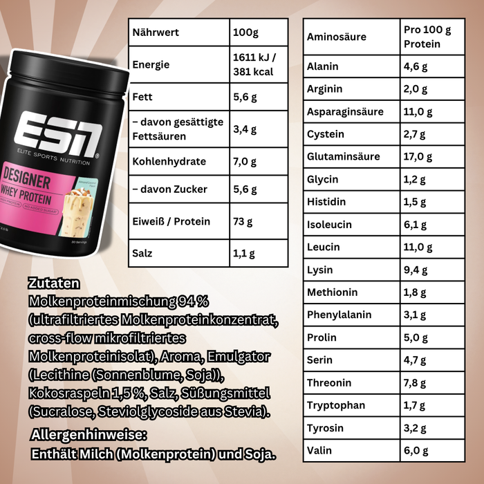 ESN Designer Whey Protein Pulver 908 g Almond Coconut – Whey Protein aus Konzentrat & Isolat