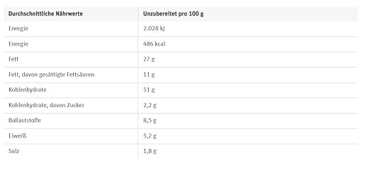 Super Amerikanische Süßigkeiten Snackbox | 10 Teile | USA Import | Box voller Trendprodukte | Geschenk für Geburtstage und jeden Anlass