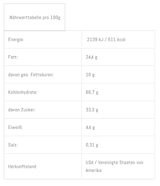 Super Amerikanische Süßigkeiten Snackbox | 10 Teile | USA Import | Box voller Trendprodukte | Geschenk für Geburtstage und jeden Anlass