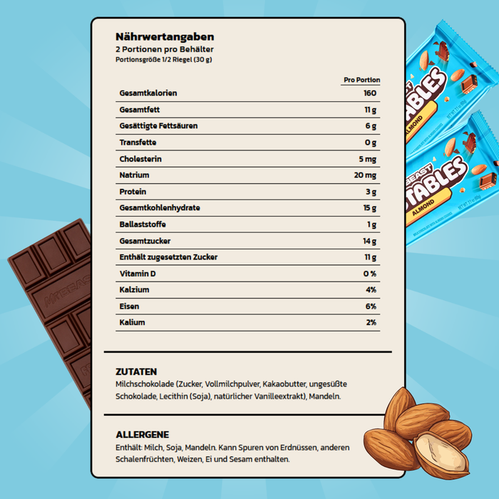1x Feastables MrBeast Schokolade  – Almond/ Erdnussbutter/ Milk Chocolate / Milk Crunch  – 1x 60g