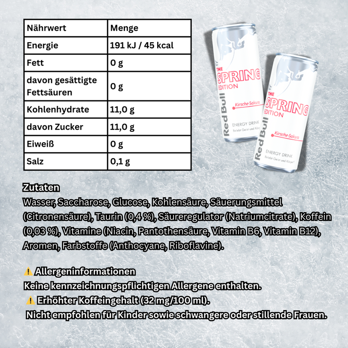Red Bull Spring Edition 2026 Kirsche-Sakura Energy Drink 250 ml