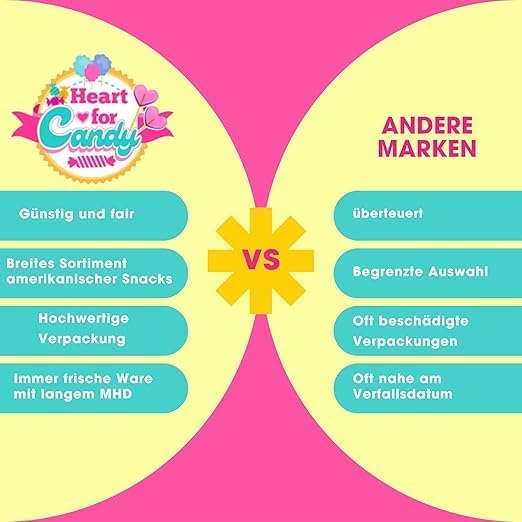 Super Amerikanische Süßigkeiten Snackbox | 10 Teile | USA Import | Box voller Trendprodukte | Geschenk für Geburtstage und jeden Anlass