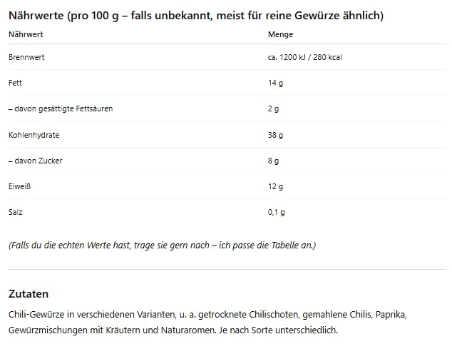 Hot Chip Chili Geschenkset mit 10 Chilipulvern & Holzständer – von mild bis extrem scharf