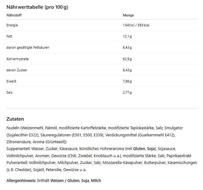 Samyang Buldak Fried Chicken 140 g – Koreanische Instant Nudeln süß & scharf | Limitierte Edition (Kopie)
