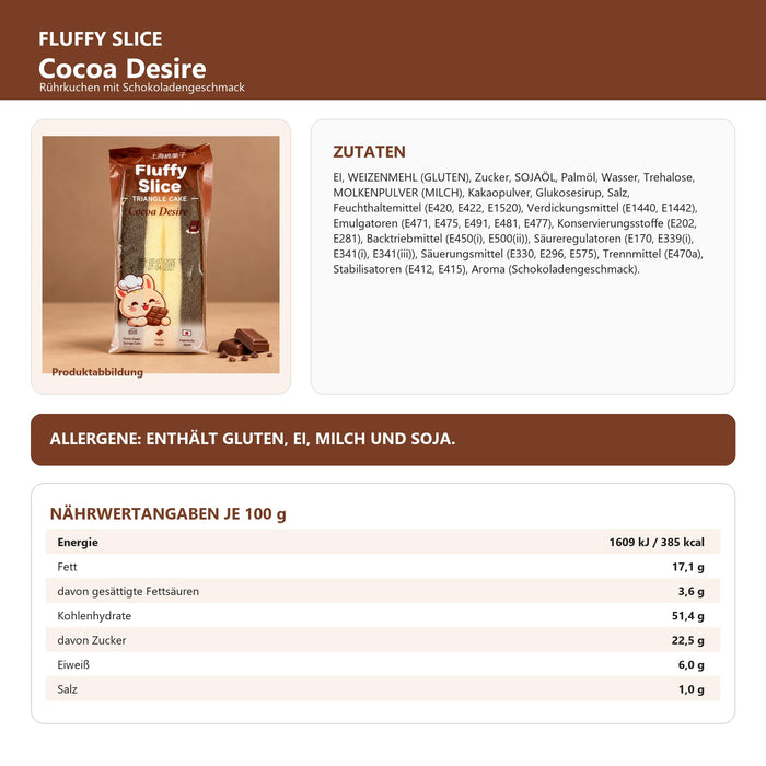 Fluffy Slice Triangle Cake 4er Probierpaket – Strawberry Bliss, Cocoa Desire, Banana Joy & Matcha Glow – Luftig-weicher Rührkuchen, einzeln verpackte süße Snacks