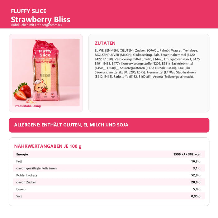 Fluffy Slice Triangle Cake 4er Probierpaket – Strawberry Bliss, Cocoa Desire, Banana Joy & Matcha Glow – Luftig-weicher Rührkuchen, einzeln verpackte süße Snacks