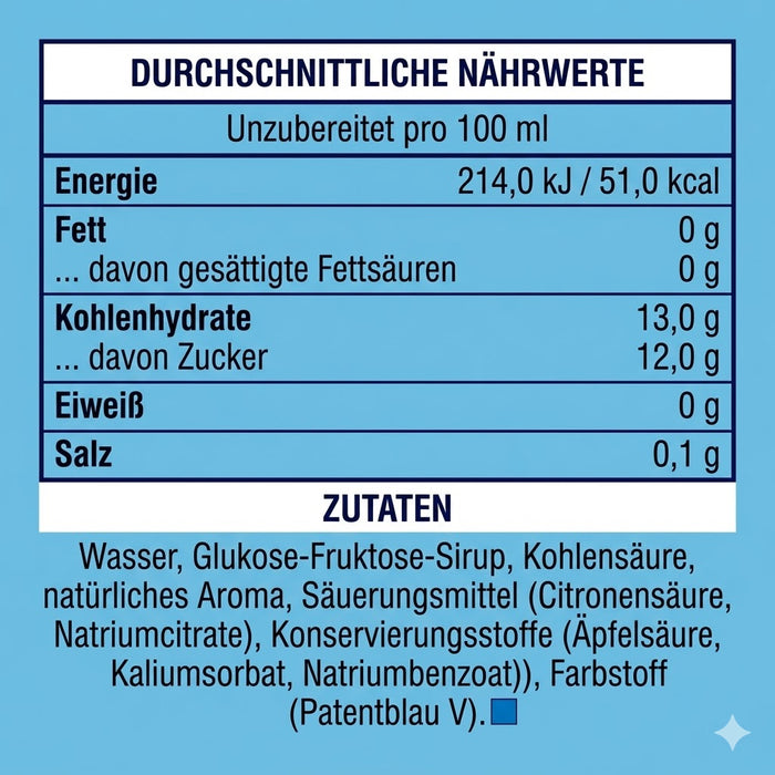 Fanta Berry (USA) 12er-Pack – Beeren-Geschmack, 12 x 355ml (MHD: 20.12.2024)