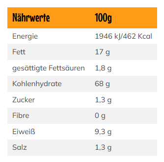 Chip Challenge Doppelpack – 1x SALT CHIP & 1x HOT CHIP – Extrem salzige & extrem scharfe Tortilla-Challenges
