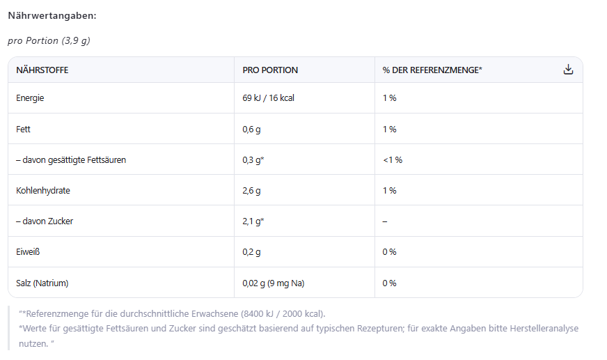 Kinder MilkRedible „Milch-Tropfen“ mit Kakao-Füllung – Milchige Kaugummis mit flüssigem Schokoladenkern - 46,8 g