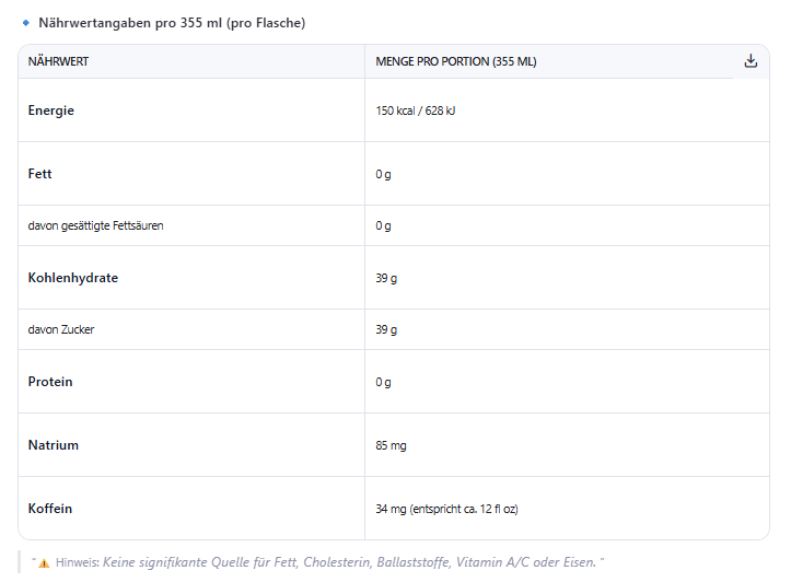 Coca-Cola de México – 24 x 355 ml Glasflaschen (Original aus Mexiko) – Mit echtem Rohrzucker