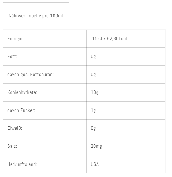 Prime Hydration FC Barcelona – 500 ml Sportdrink | Offizielle Barça Special Edition | Zuckerfrei, koffeinfrei, mit Elektrolyten & BCAAs | Limitierte Sammlerflasche | Funktionsgetränk für Sport & Alltag