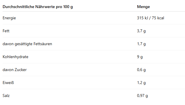 Yum Yum Duck Instant Noodles – 10 x 60 g | Thailändische Enten-Nudelsuppe | Würzig & aromatisch | Halal | Schnell zubereitet