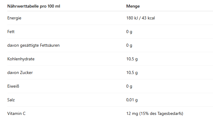 Amigo Softdrink „Juicy Friend“ Orange &amp; Mango – 8 x 200 ml | Fruchtiger Mix aus Orange &amp; Mango | Mit Strohhalm | Perfekt für Schule &amp; unterwegs