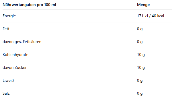 Amigo Softdrink „Juicy Friend“ Apple & Blueberry – 8 x 200 ml | Apfel-Heidelbeer-Drink | Mit Vitaminen | Trinkpäckchen für Schule & unterwegs