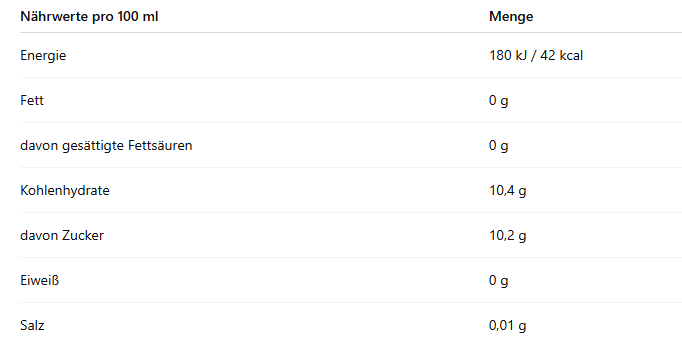Amigo Softdrink „Peach“ – 8 x 200 ml | Fruchtiger Pfirsichdrink | Ohne Kohlensäure | Mit Vitaminen | Ideal für Schule & unterwegs