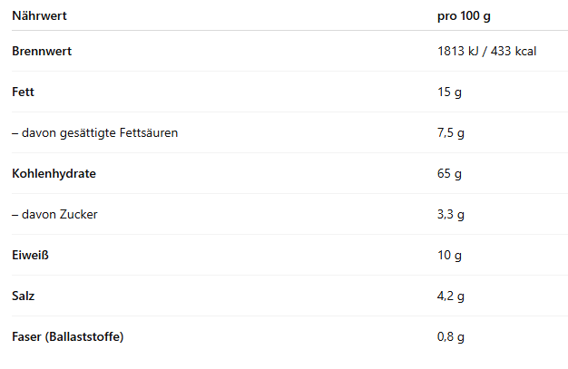 Samyang Potato Ramen – Koreanische Kartoffel-Ramen 5er Pack (5×120g)