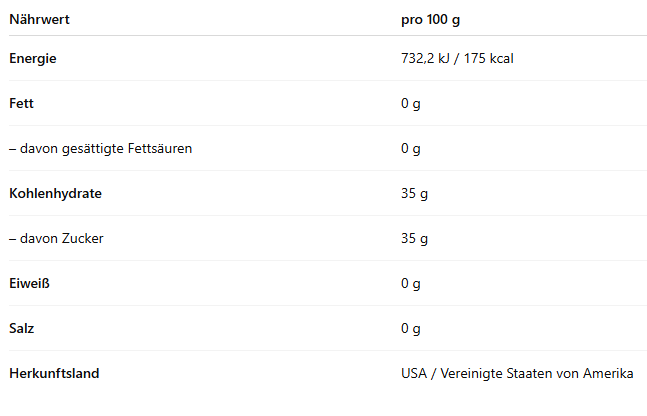 WarHeads Super Sour Spray Candy – 12×20ml Flaschen | Extrem saure Frucht-Sprays