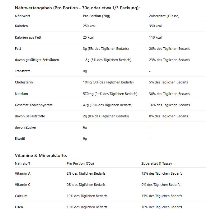 1 x Kraft Macaroni - Mac and Cheese - 1 x 7,25oz / 206g