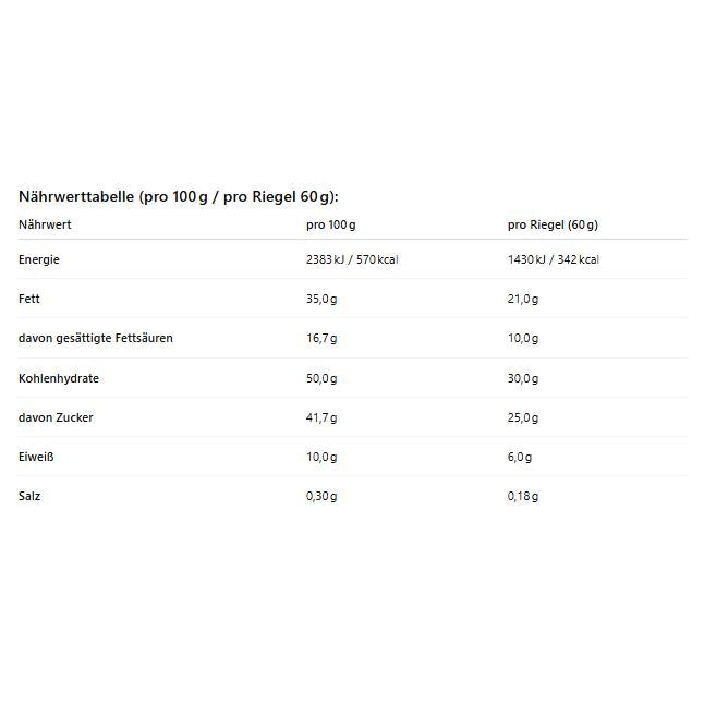 Mr Beast Feastables Schokoladenriegel | 4er-Pack: Peanut Butter, Milk Chocolate, Milk Crunch & Almond | 4 x 60g | Hochwertige Zutaten & unwiderstehlicher Geschmack