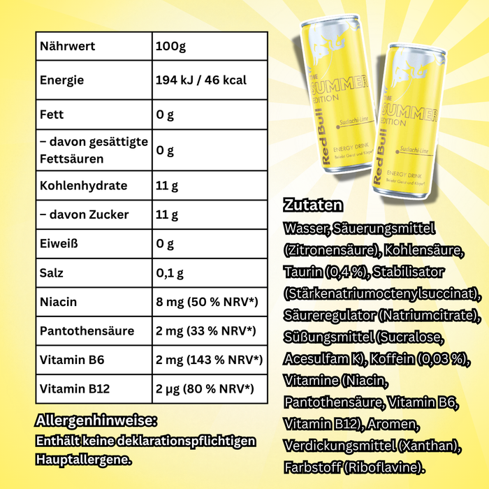 Red Bull Summer Edition Sudachi Lime Energy Drink mit Sudachi-Limetten-Geschmack 250 ml