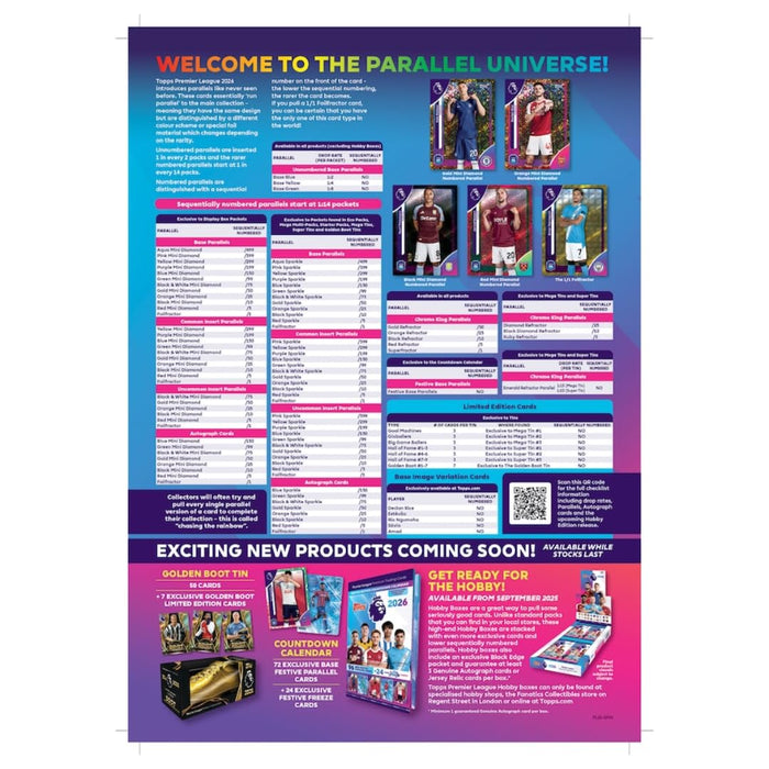 Topps Premier League 2025/26 Display Box – 28 Booster Packs mit je 10 Karten | Sammelkarten Display | exklusive Parallels & Inserts | Fußball Trading Cards