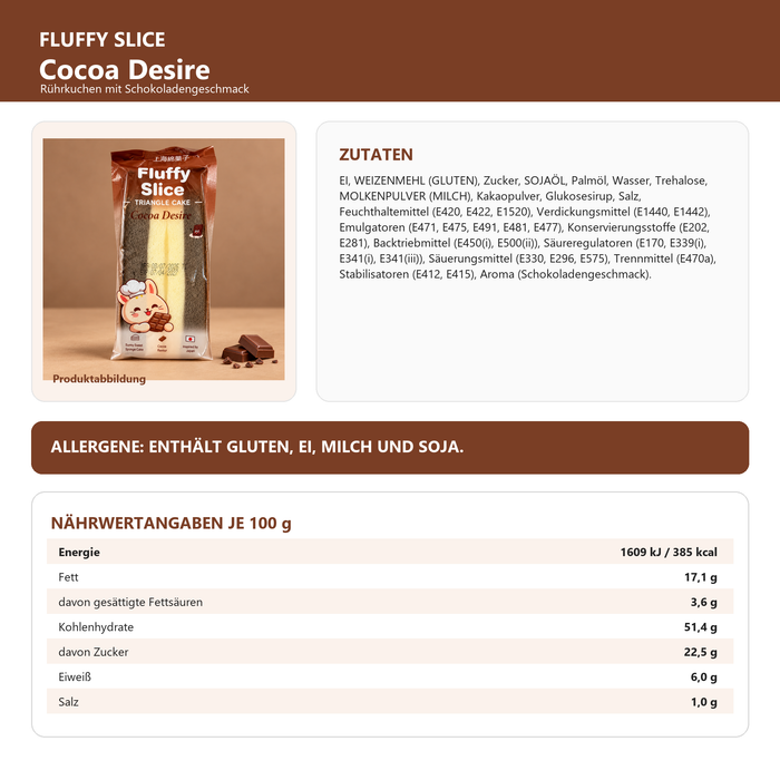 Fluffy Slice Triangle Cake – 4 köstliche Sorten