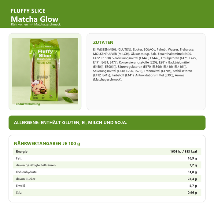 Fluffy Slice Triangle Cake – 4 köstliche Sorten