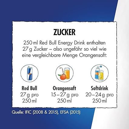 Red Bull Glacier Ice – 250 ml Dose | Limitierte Edition | Erfrischender Ice-Boost